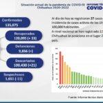 Captura de pantalla 2022 03 01 111001