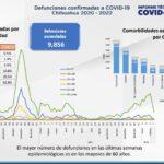 Captura de pantalla 2022 03 01 111047