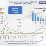 Captura de pantalla 2022 03 02 112432