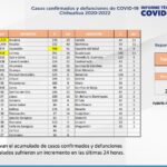 Captura de pantalla 2022 03 02 112459