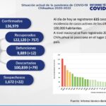 Captura de pantalla 2022 03 04 120352 1