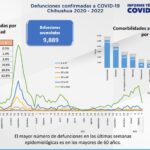 Captura de pantalla 2022 03 04 120447