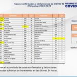 Captura de pantalla 2022 03 04 120512