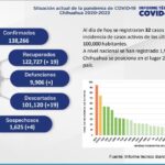 Captura de pantalla 2022 03 07 122404