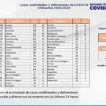 Captura de pantalla 2022 03 07 122513