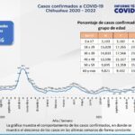 Captura de pantalla 2022 03 09 155502