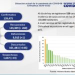 Captura de pantalla 2022 03 10 153338