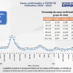 Captura de pantalla 2022 03 11 153142