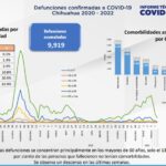 Captura de pantalla 2022 03 11 153208