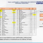 Captura de pantalla 2022 03 11 153233