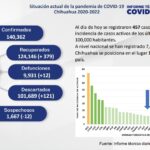 Captura de pantalla 2022 03 12 141212