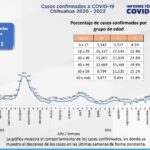 Captura de pantalla 2022 03 14 133057