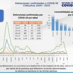 Captura de pantalla 2022 03 14 133128