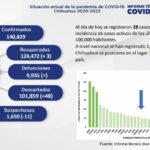 Captura de pantalla 2022 03 15 163030