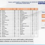 Captura de pantalla 2022 03 15 163140