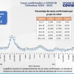 Captura de pantalla 2022 03 16 154133