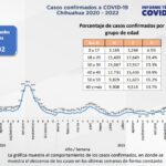 Captura de pantalla 2022 03 17 155037