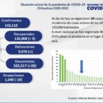 Captura de pantalla 2022 03 21 143430