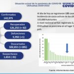 Captura de pantalla 2022 03 25 153938