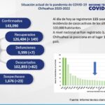 Captura de pantalla 2022 03 26 142637