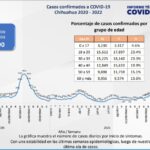 Captura de pantalla 2022 03 26 142703