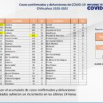 Captura de pantalla 2022 03 26 142751