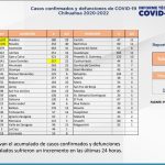 Captura de pantalla 2022 03 30 154823