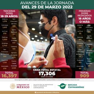 Vacunan con tercera dosis a 17 mil en 14 municipios 1 WhatsApp Image 2022 03 30 at 12.07.36 PM