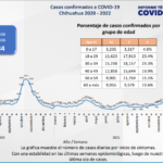 informecovid1