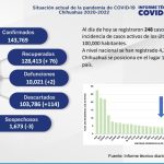 Captura de pantalla 2022 04 06 155635