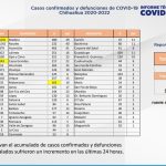 Captura de pantalla 2022 04 06 155757