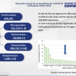 Captura de pantalla 2022 04 11 141036