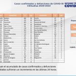 Captura de pantalla 2022 04 11 141143