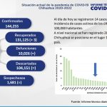 Captura de pantalla 2022 04 12 153912