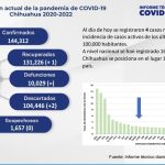 Captura de pantalla 2022 04 19 154211