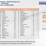 Captura de pantalla 2022 04 19 154352