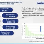 Captura de pantalla 2022 04 21 151717