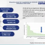 Captura de pantalla 2022 04 22 160139