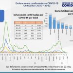 Captura de pantalla 2022 04 22 160428