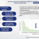 Captura de pantalla 2022 04 23 151043