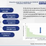 COVID-19: Se registra 1 nuevo caso en Juárez 2 Captura de pantalla 2022 04 26 150532