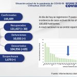 Captura de pantalla 2022 04 28 154814