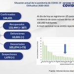 Captura de pantalla 2022 04 30 131819