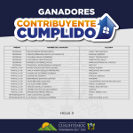 Revelan lista de ganadores del sorteo de contribuyente cumplido 3 Presentamos la lista de los ganadores del sorteo 4 980x980