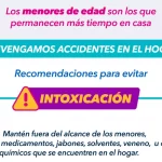 TODO BAJO CONTROL Intoxicación.jpg