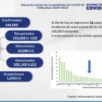 Captura de pantalla 2022 05 02 154907