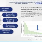 Captura de pantalla 2022 05 03 153936