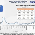 Captura de pantalla 2022 05 11 155858