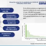 Captura de pantalla 2022 05 18 155716