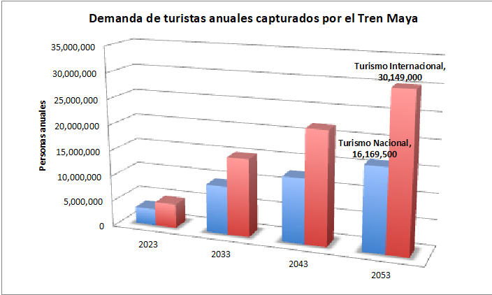 https3A2F2Fwww.rompeviento.tv2Fwp content2Fuploads2F20202F072Fgrafica 2.png